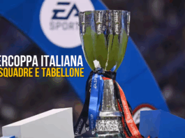 Supercoppa Italiana 2025 trofeo